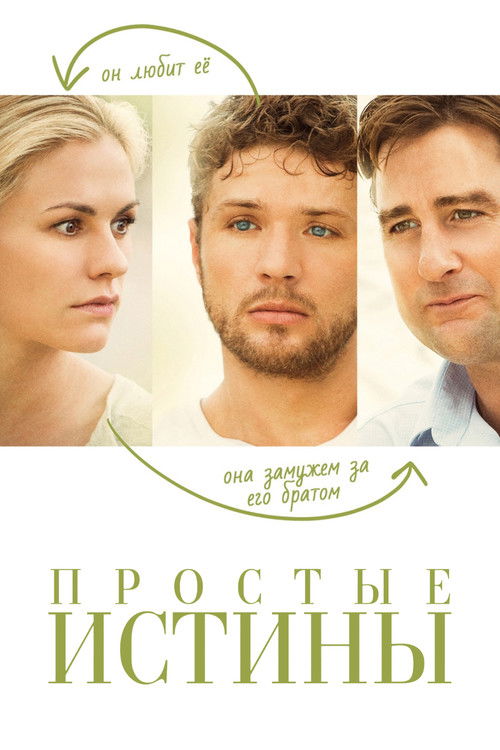 Простые истины постер