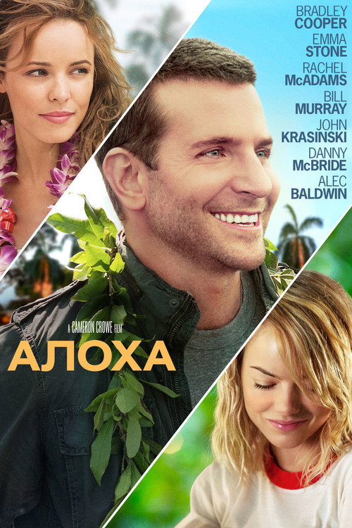 Алоха постер