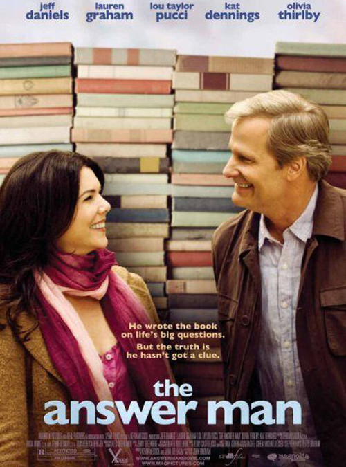 The Answer Man постер