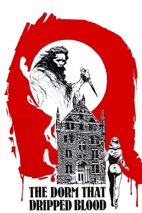 The Dorm That Dripped Blood постер