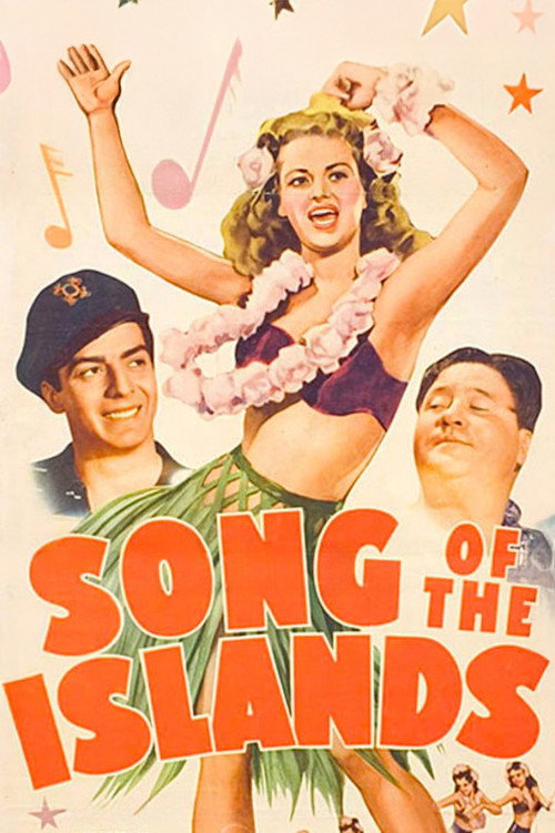 Song of the Islands постер