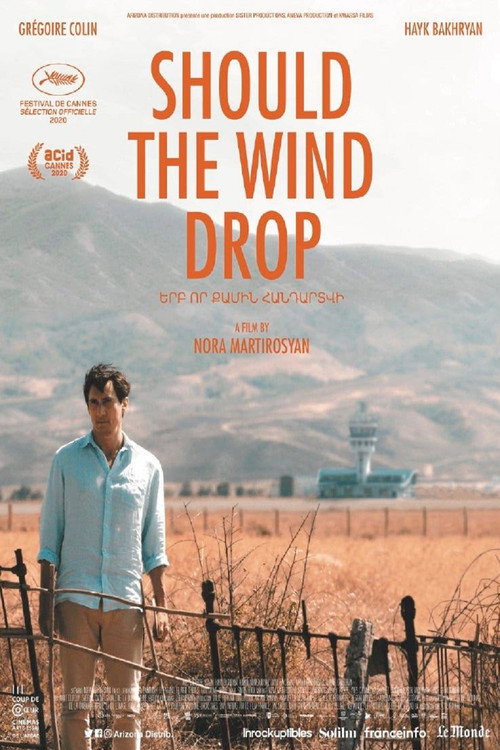 Should the Wind Drop постер