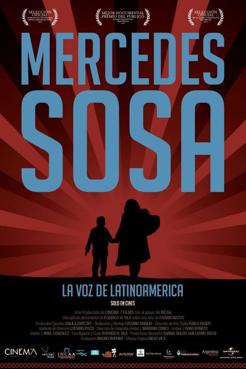 Mercedes Sosa: The Voice of Latin America постер