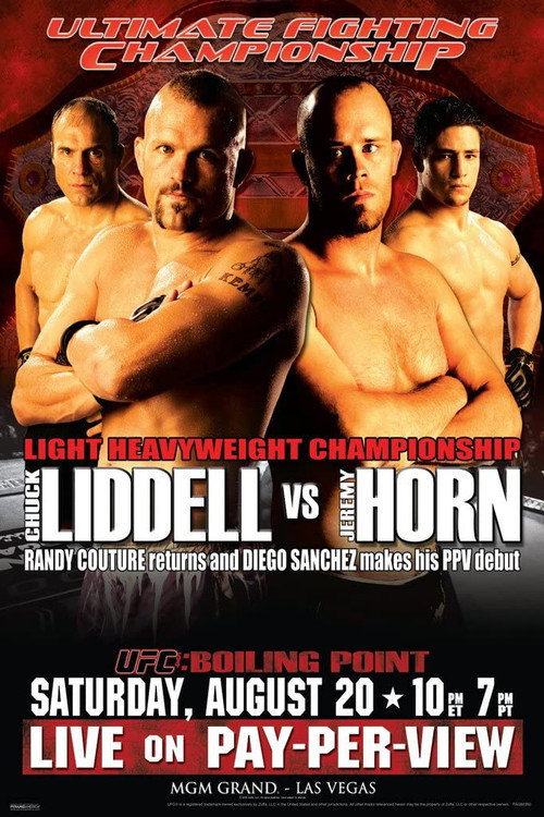 UFC 54: Boiling Point постер