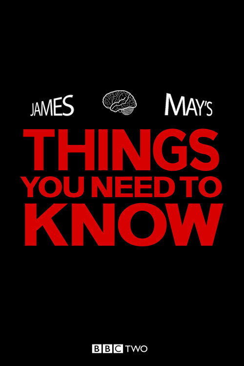 James May's Things You Need To Know постер
