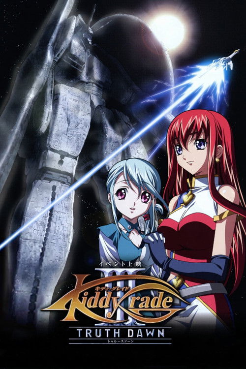 Kiddy Grade III TRUTH DAWN постер