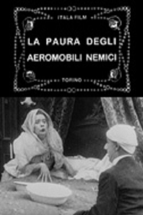 The Fear of Zeppelins постер