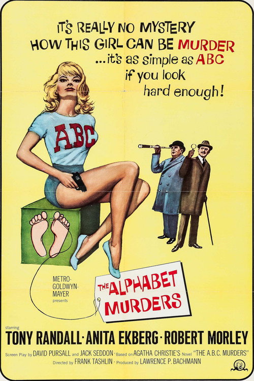 The Alphabet Murders постер
