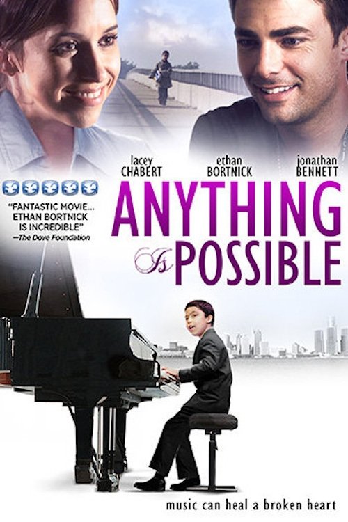 Anything Is Possible постер