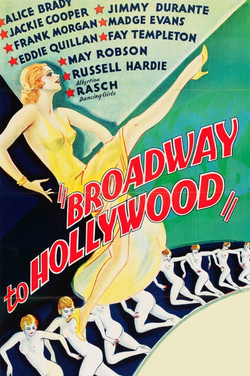 Broadway to Hollywood постер