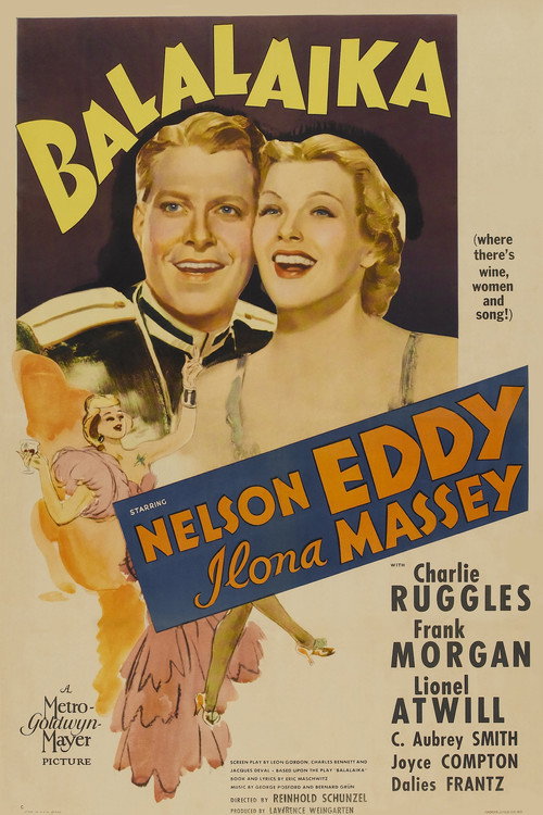Балалайка постер