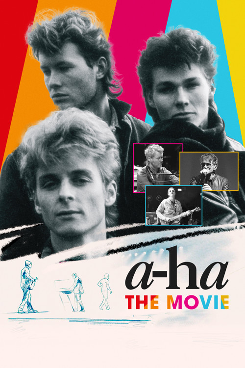 a-ha: The Movie постер