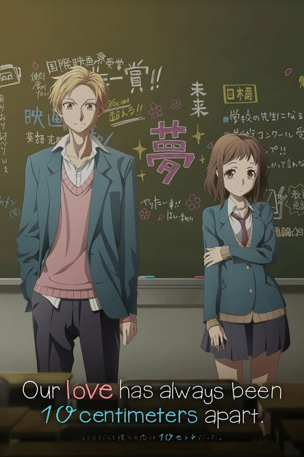 Our Love Has Always Been 10 Centimeters Apart. постер