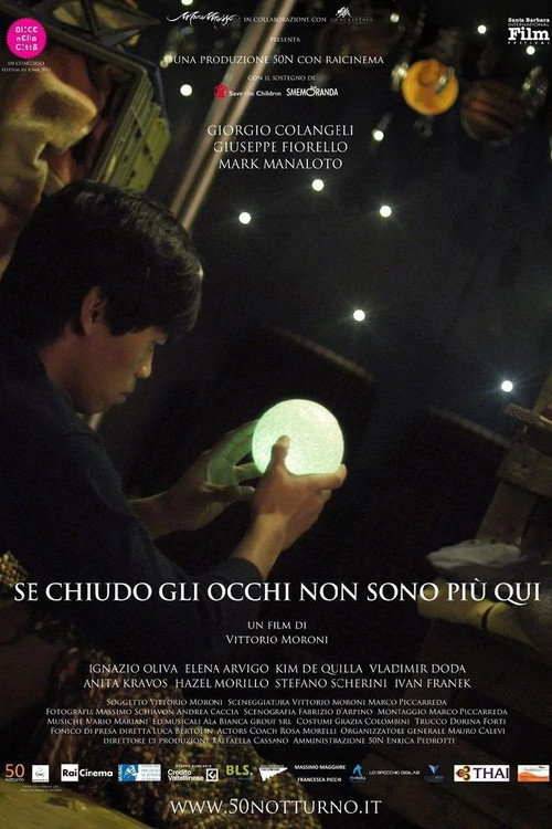 Se chiudo gli occhi non sono più qui постер