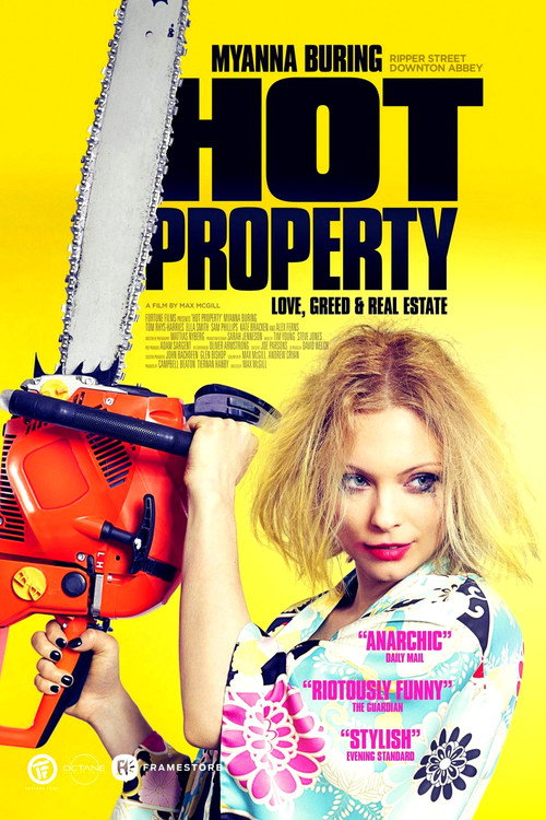 Hot Property постер