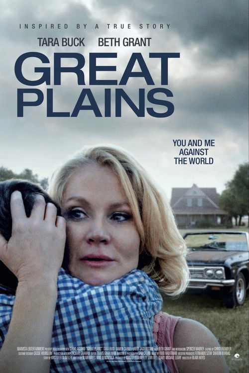 Great Plains постер