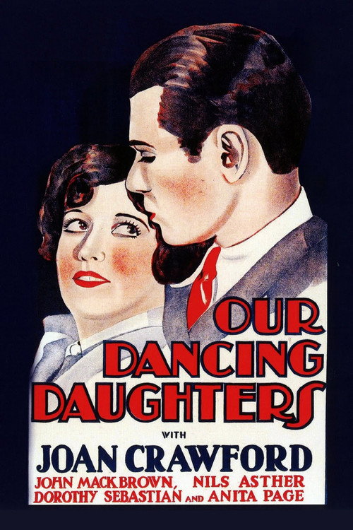 Our Dancing Daughters постер