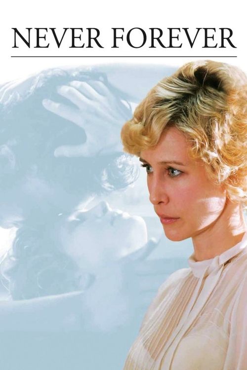 Never Forever постер