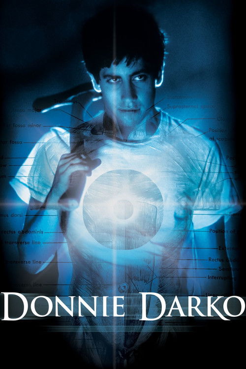 Donnie Darko постер