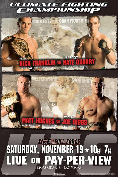 UFC 56: Full Force постер