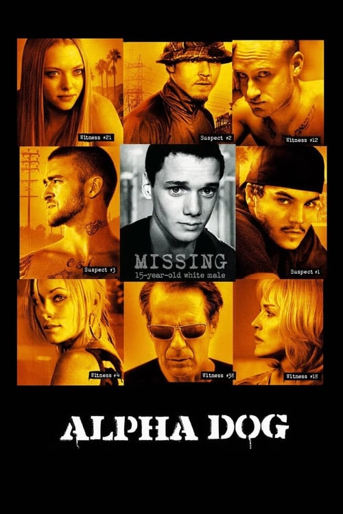 Alpha Dog постер