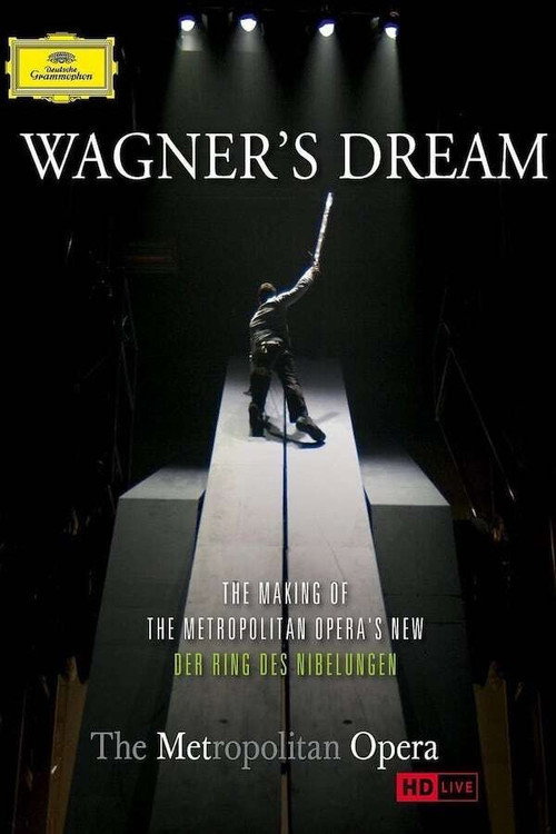 Wagner's Dream постер
