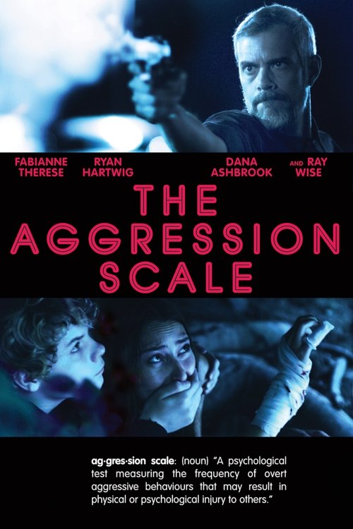 The Aggression Scale постер
