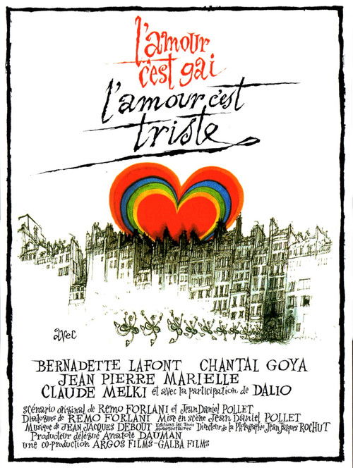 L'amour c'est gai, l'amour c'est triste постер