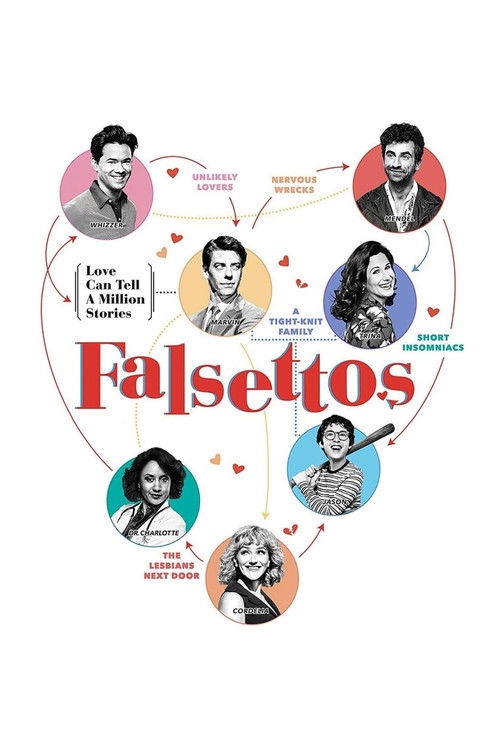 Falsettos постер