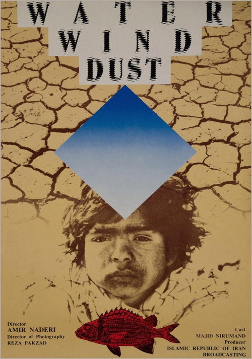 Water, Wind, Dust постер