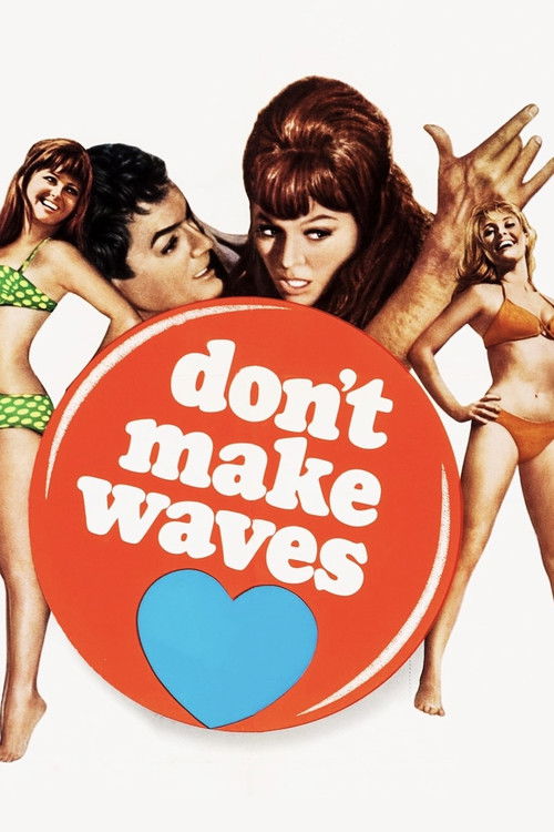Don't Make Waves постер