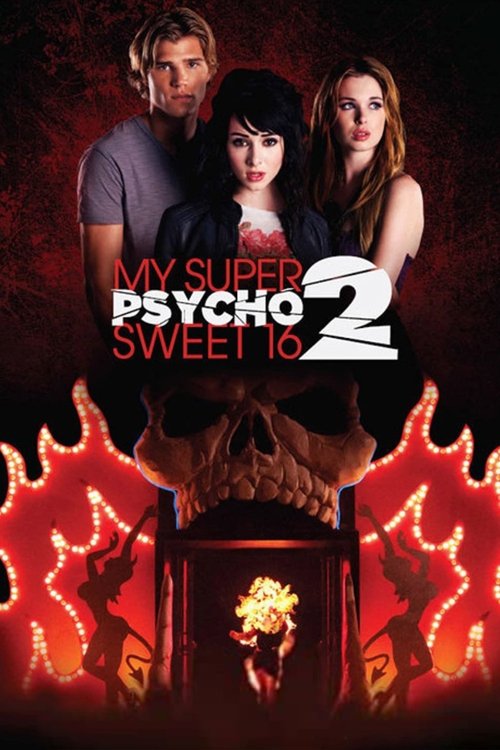 My Super Psycho Sweet 16: Part 2 постер