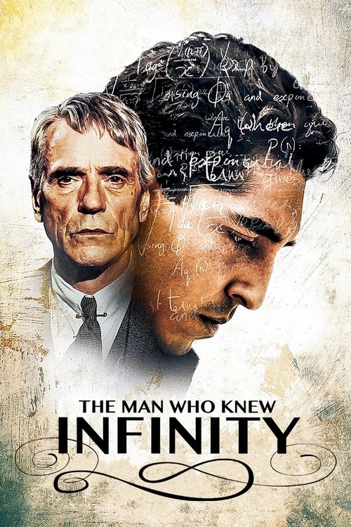 The Man Who Knew Infinity постер