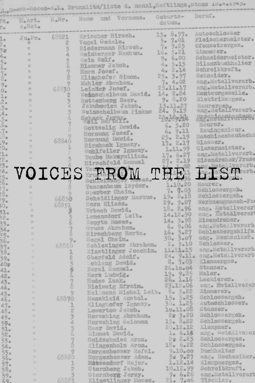 Voices from the List постер