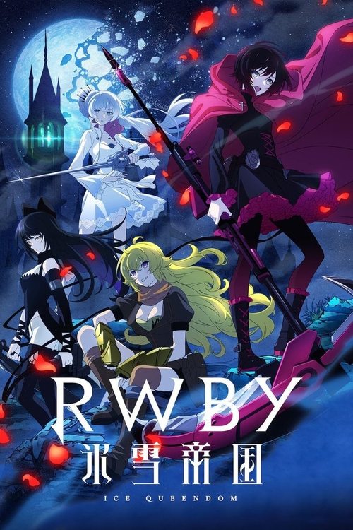 RWBY: Ледяное королевство постер