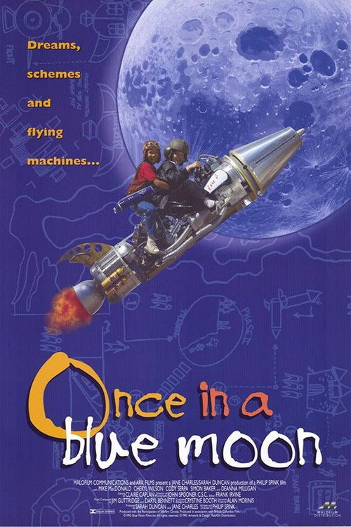 Once in a Blue Moon постер