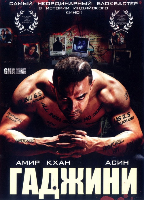 Гаджини постер