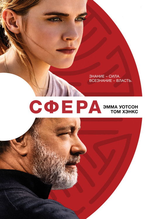 Сфера постер