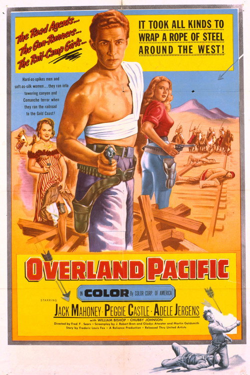 Overland Pacific постер
