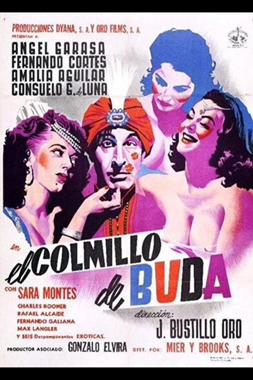 El Colmillo de Buda постер