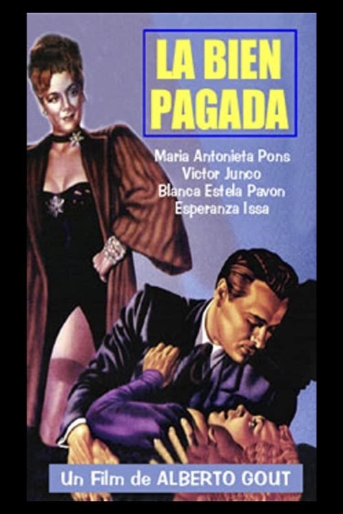 The Well-paid постер