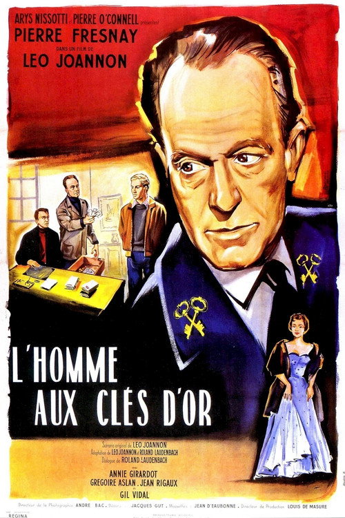 L'Homme aux clés d'or постер