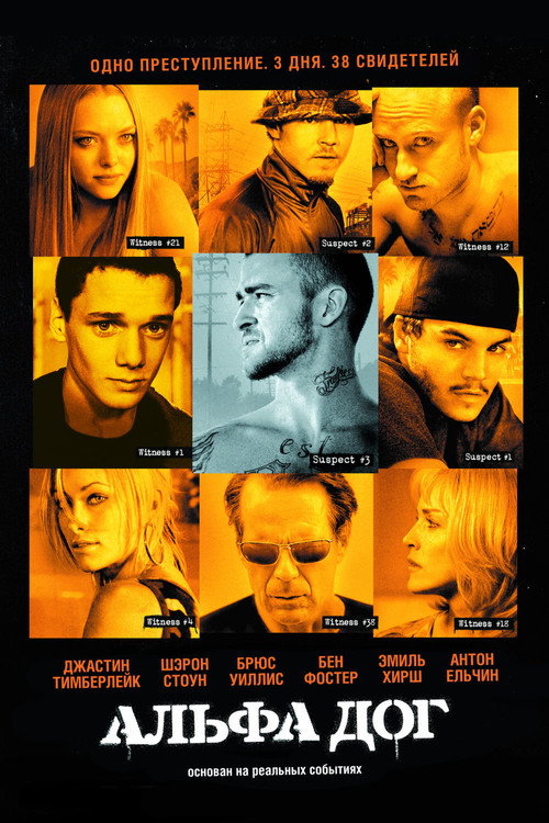 Альфа Дог постер