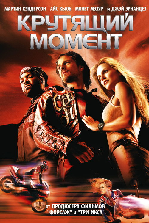 Крутящий момент постер