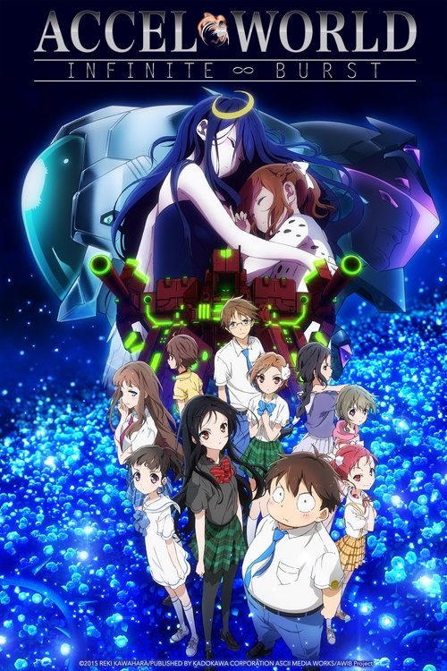 Accel World: Infinite Burst постер