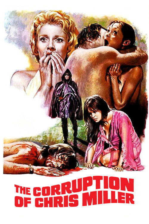 Совращение Крис Миллер постер