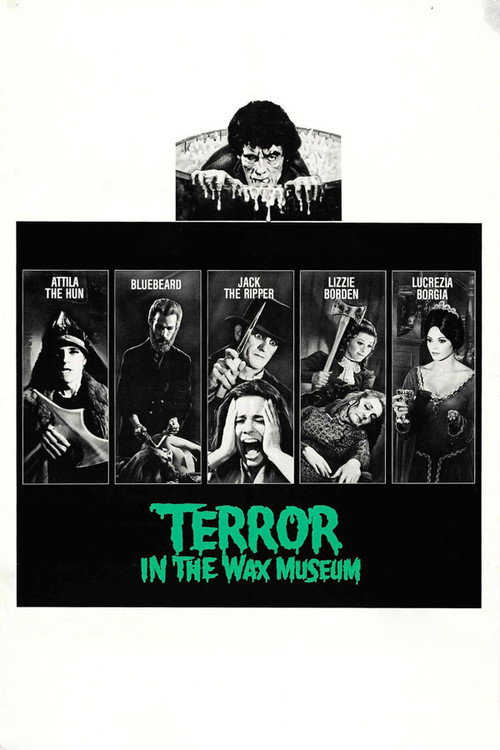 Terror in the Wax Museum постер