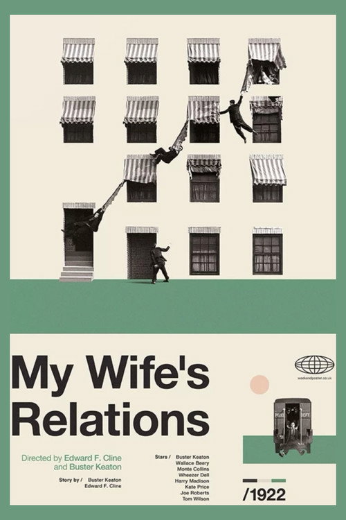 My Wife's Relations постер