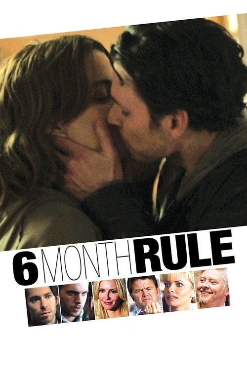 6 Month Rule постер